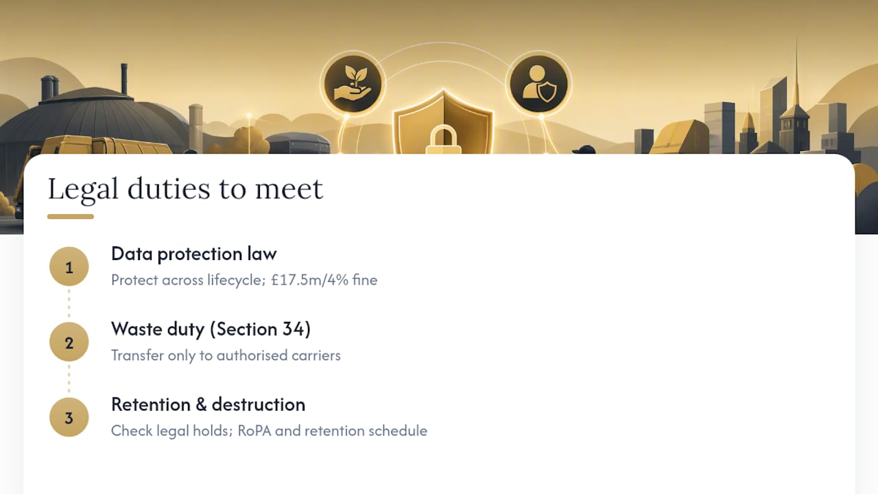 Legal duties you must meet: UK GDPR, DPA 2018 and Section 34 — overview diagram